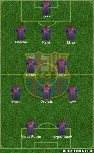 F.C. Barcelona Formation 2011
