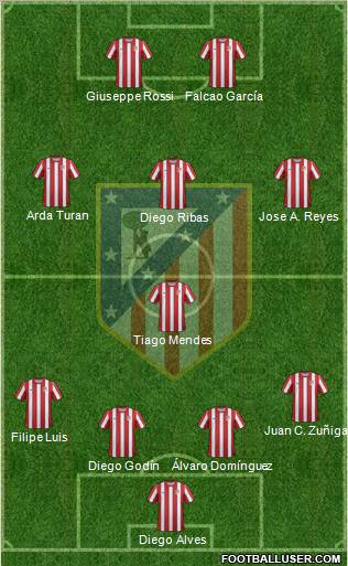 C. Atlético Madrid S.A.D. Formation 2011
