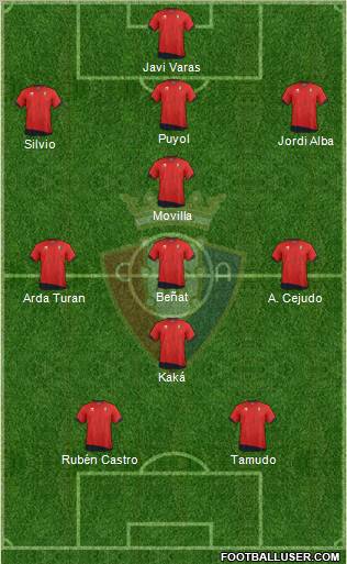 C. At. Osasuna Formation 2011