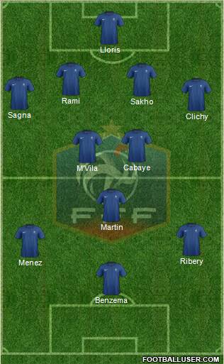 France Formation 2011