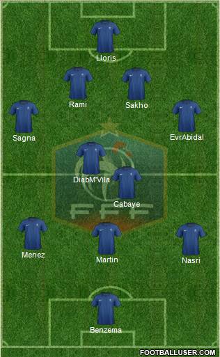 France Formation 2011
