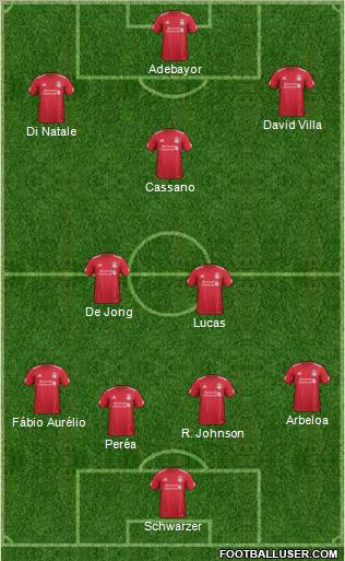 Liverpool Formation 2011