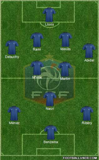 France Formation 2011