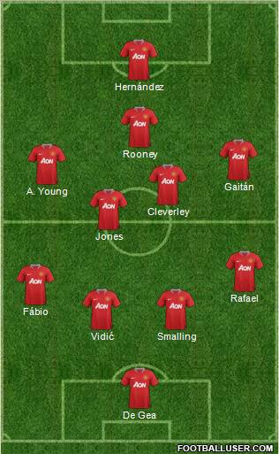 Manchester United Formation 2011