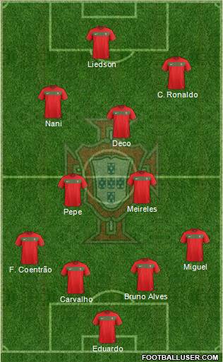 Portugal Formation 2011