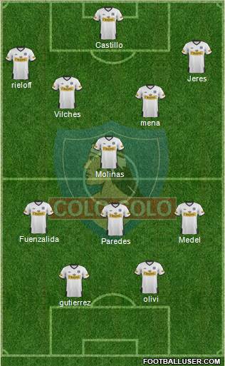 CSD Colo Colo Formation 2011