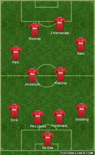Manchester United Formation 2011