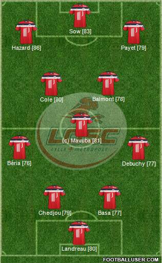 LOSC Lille Métropole Formation 2011