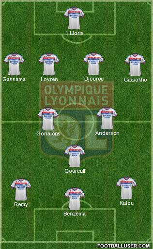 Olympique Lyonnais Formation 2011