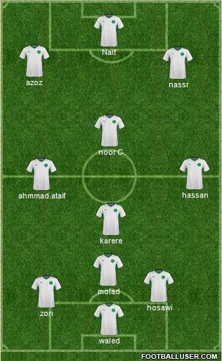 Saudi Arabia Formation 2011