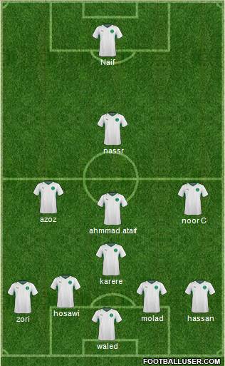 Saudi Arabia Formation 2011