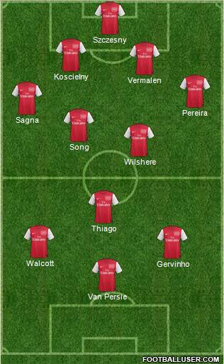 Arsenal Formation 2011