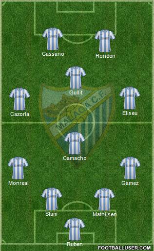 Málaga C.F., S.A.D. Formation 2011