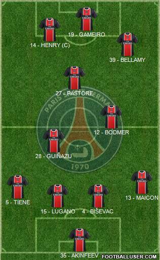 Paris Saint-Germain Formation 2011