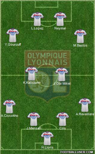 Olympique Lyonnais Formation 2011