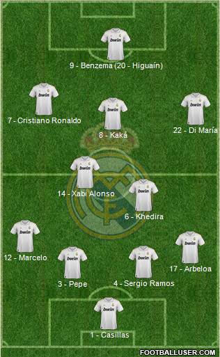 Real Madrid C.F. Formation 2011