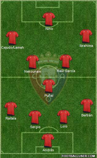 C. At. Osasuna Formation 2011