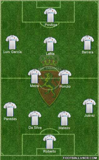 R. Zaragoza S.A.D. Formation 2011