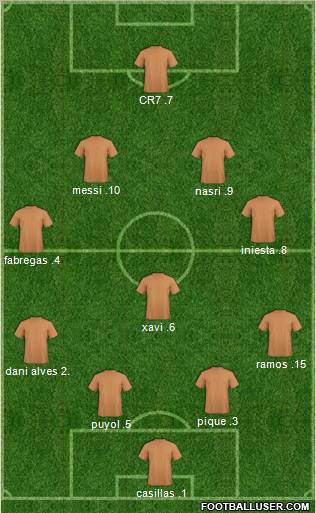 Fifa Team Formation 2011