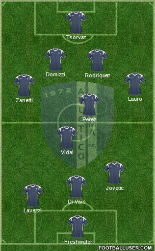 Cisco Roma Formation 2011