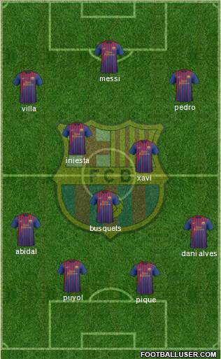 F.C. Barcelona Formation 2011