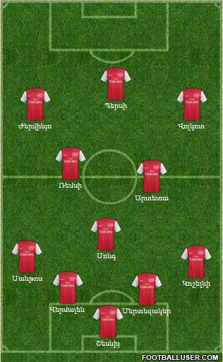 Arsenal Formation 2011