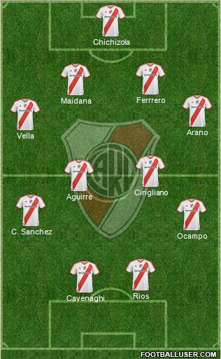 River Plate Formation 2011