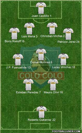 CSD Colo Colo Formation 2011