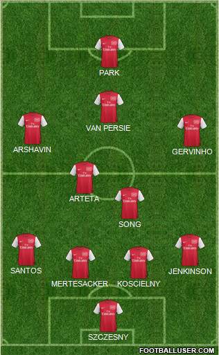 Arsenal Formation 2011