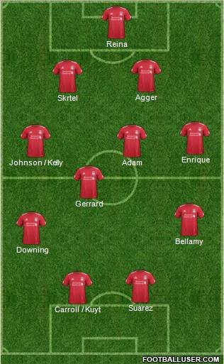 Liverpool Formation 2011