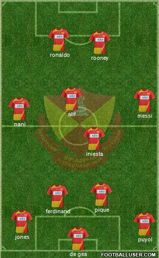 Selangor Formation 2011