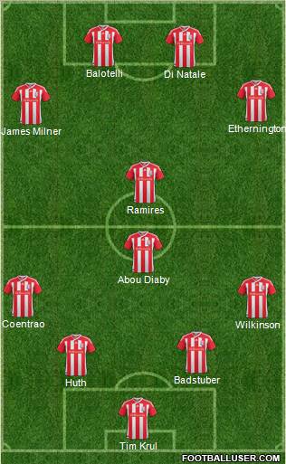 Stoke City Formation 2011