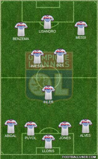 Olympique Lyonnais Formation 2011