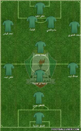 Al-Wehdat Formation 2011