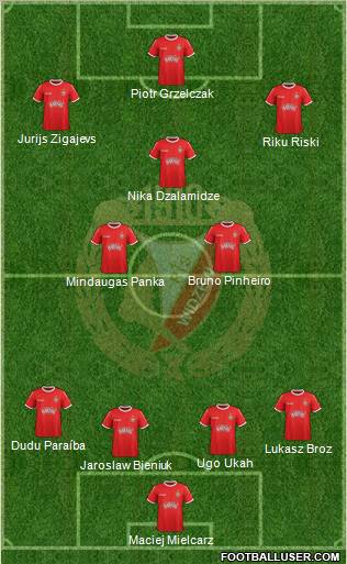 Widzew Lodz Formation 2011