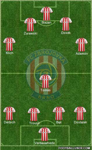 Brno Formation 2011