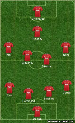 Manchester United Formation 2011