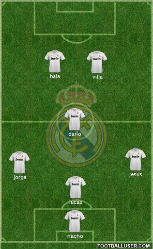 Real Madrid C.F. Formation 2011