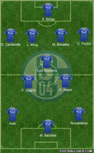 FC Schalke 04 Formation 2011