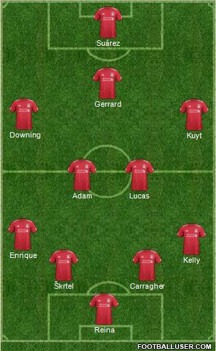 Liverpool Formation 2011
