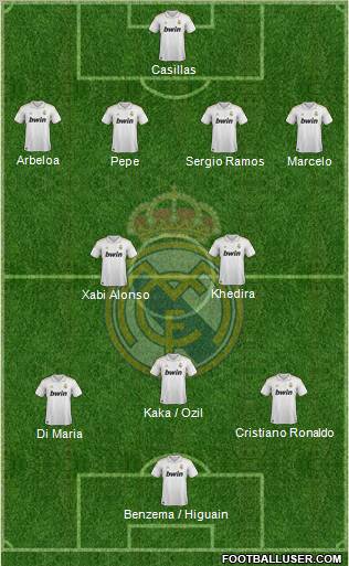 Real Madrid C.F. Formation 2011