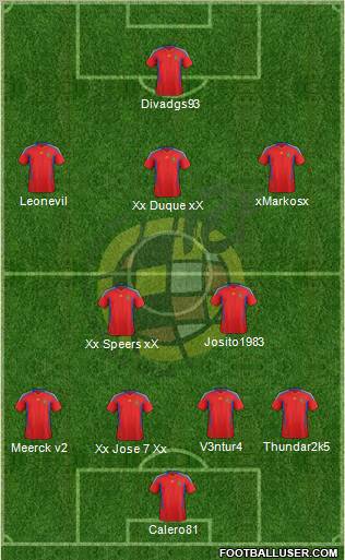 Spain Formation 2011