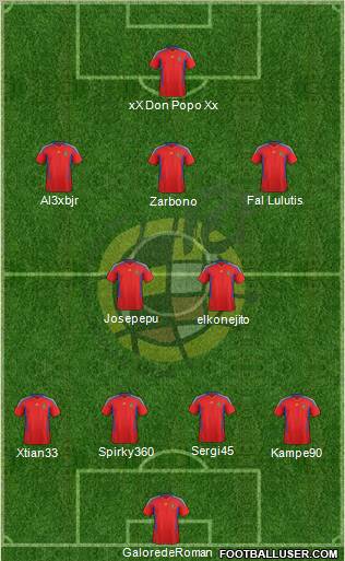 Spain Formation 2011
