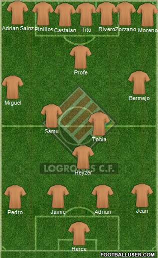 Logroñés C.F. Formation 2011