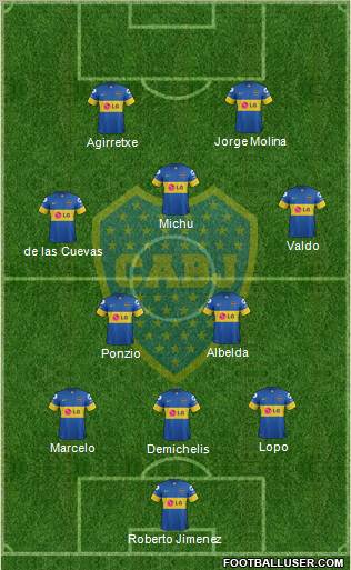 Boca Juniors Formation 2011