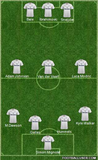 Tottenham Hotspur Formation 2011