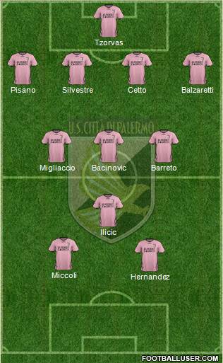 Città di Palermo Formation 2011