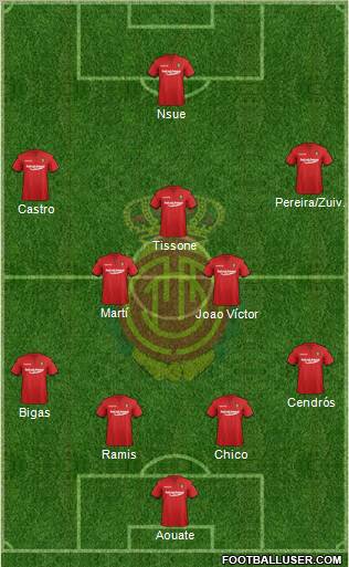 R.C.D. Mallorca S.A.D. Formation 2011