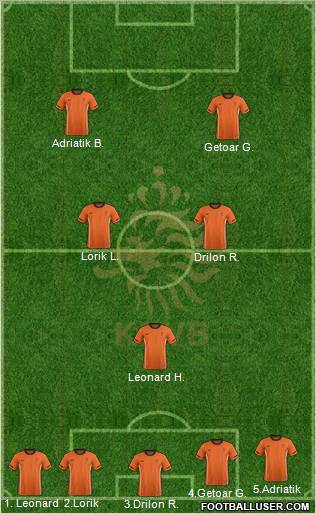 Holland Formation 2011