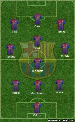 F.C. Barcelona Formation 2011